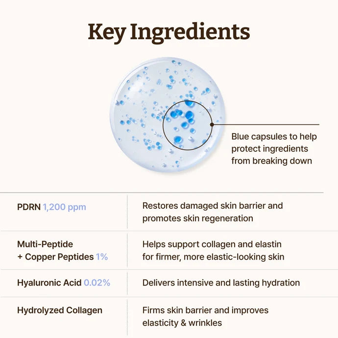 Dr.Reju-All Advanced PDRN Copper Peptide Serum 30ml — Korean salmon PDRN and copper peptide firming serum Australia