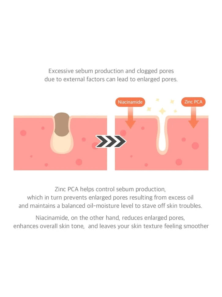 15% Niacinamide Purity Serum