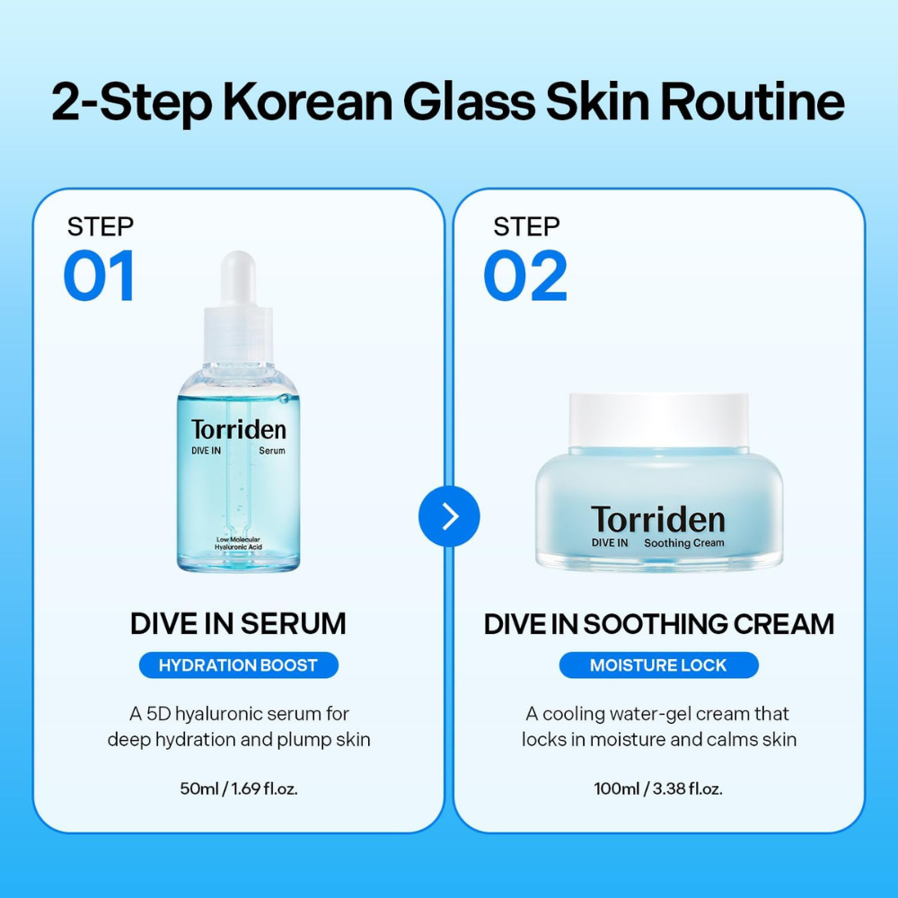 Torriden DIVE-IN set, hyaluronic acid serum 50ml and soothing cream 100ml, Korean hydrate and soothe skincare duo Australia