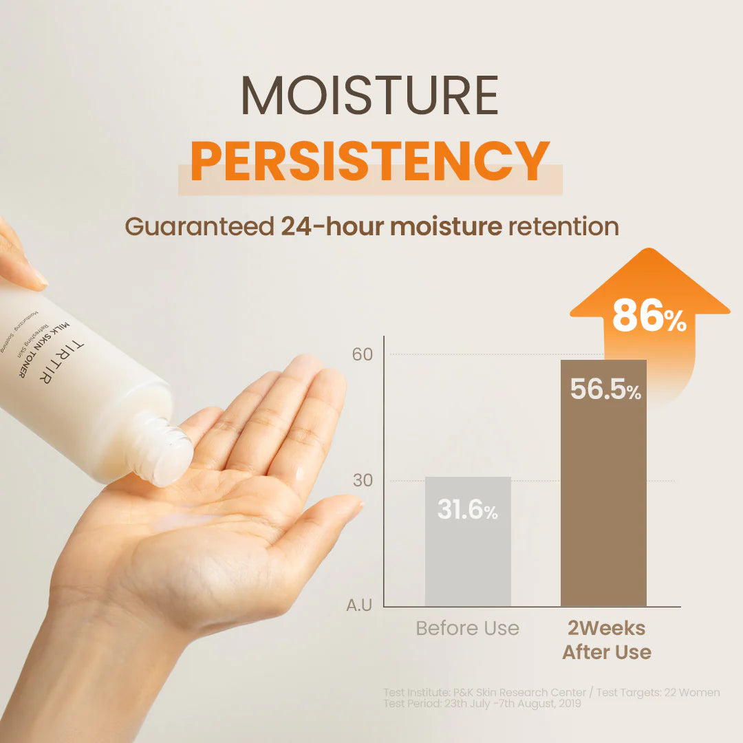 Milk Skin Toner