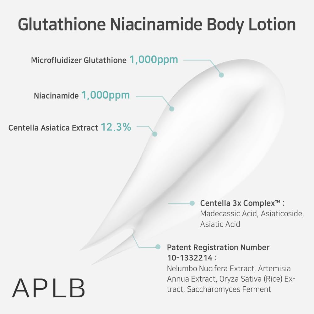 APLB Glutathione Niacinamide Body Lotion | LIPO GLUTA NIAC CEN™ 12.5% 10.14 FL.OZ 300ml | Korean Skincare