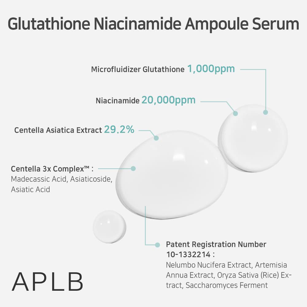 APLB Glutathione Niacinamide Ampoule Serum | LIPO GLUTA NIAC CEN™ 31.3% 1.35 FL.OZ 40ml | Korean Skincare