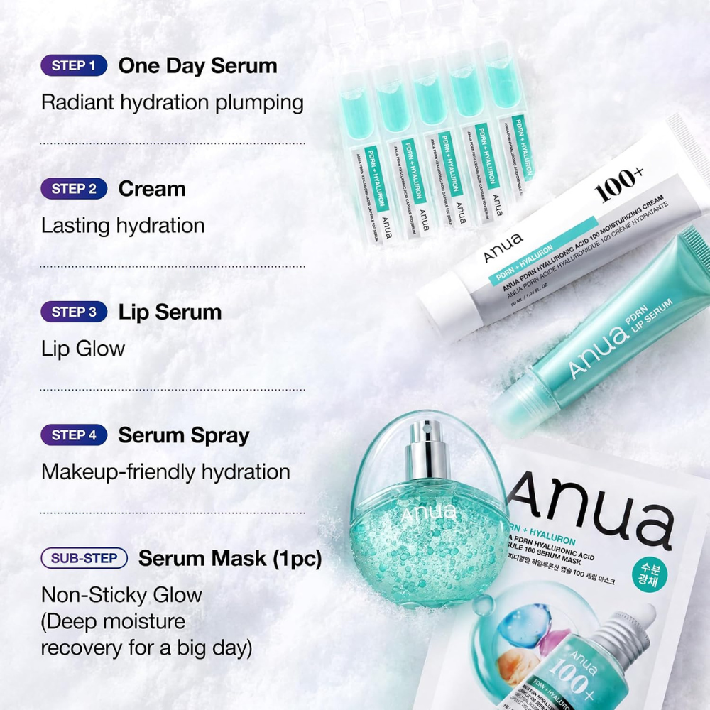 Anua Dewy Glow Holiday Amenity Kit, 5-piece Korean PDRN and hyaluronic acid travel set with mist, cream, lip serum, sheet mask and serum ampoules Australia