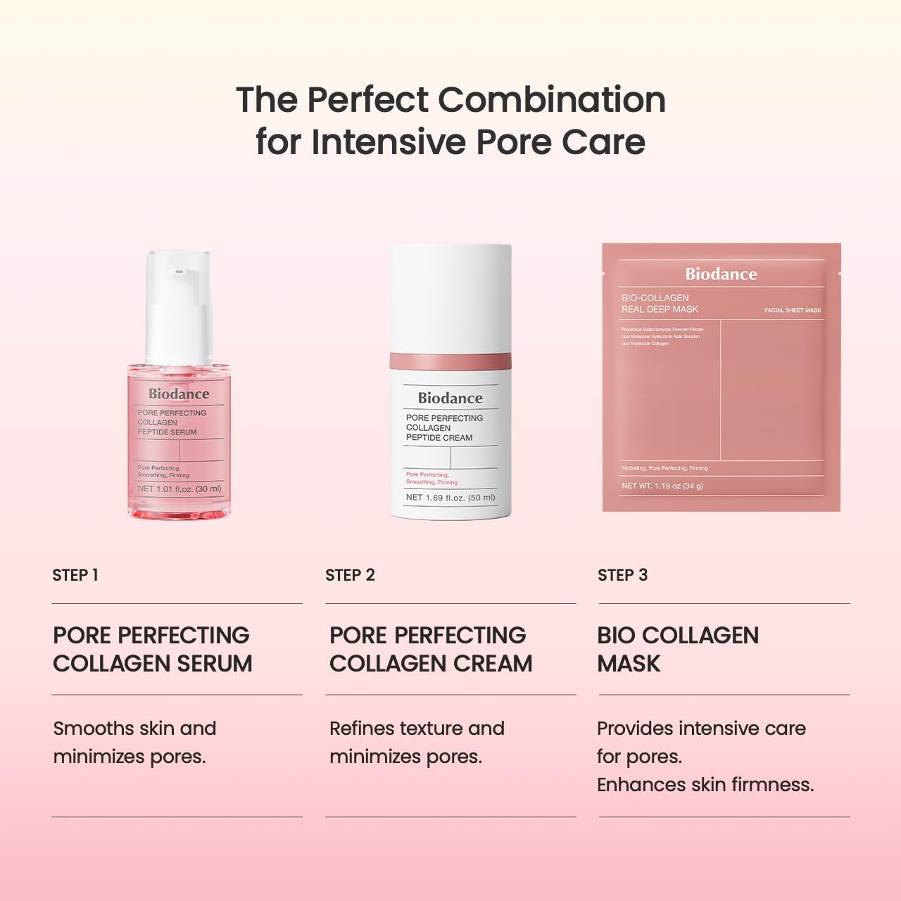 Biodance Pore Perfecting Collagen Peptide Cream