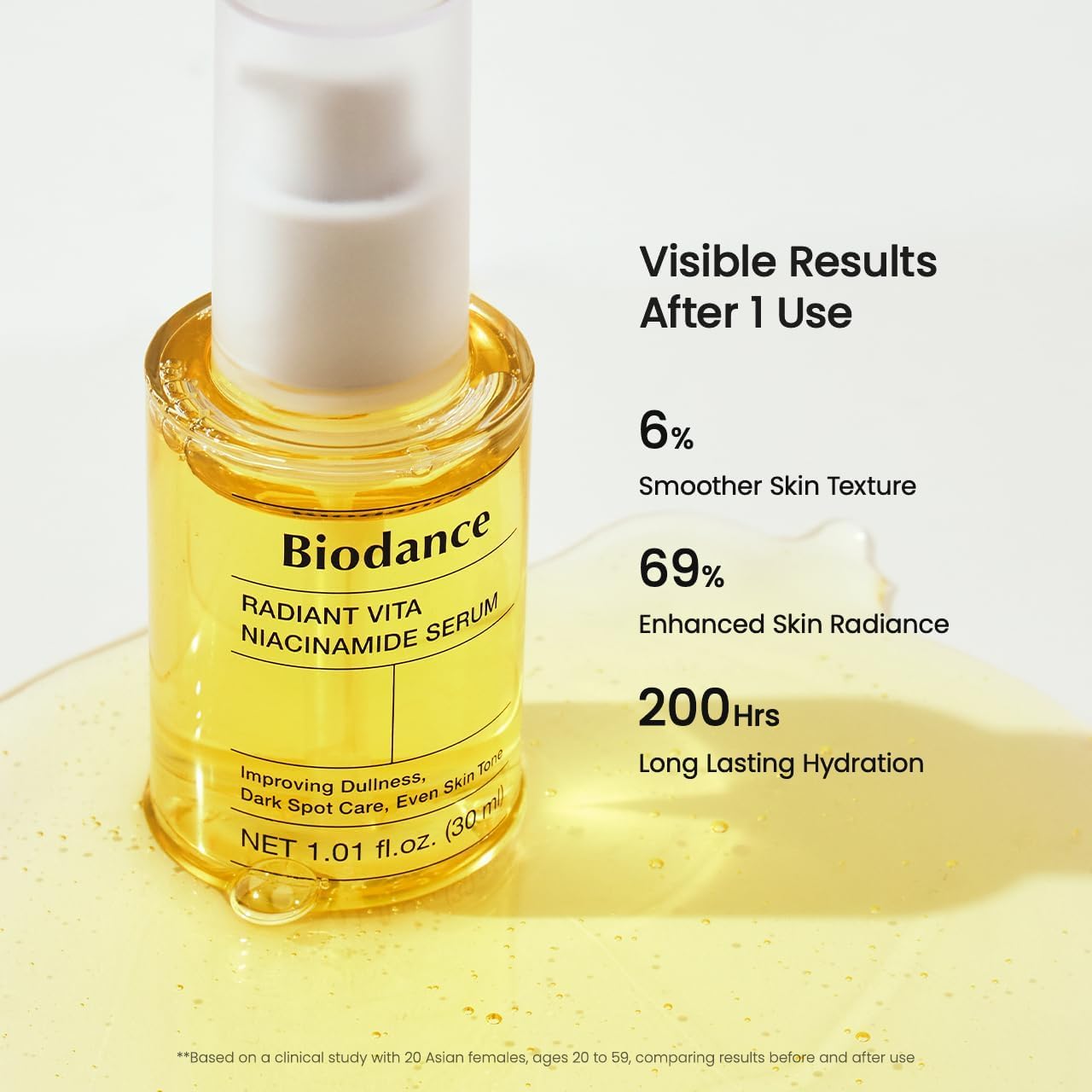 Biodance Radiant Vita Niacinamide Serum