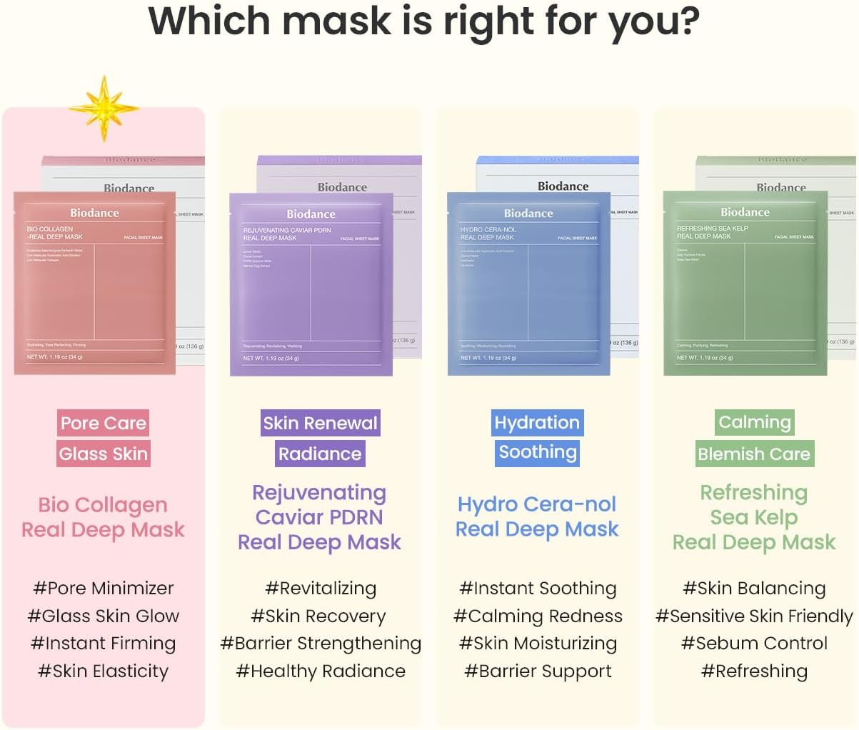 Biodance Bio-Collagen Real Deep Mask