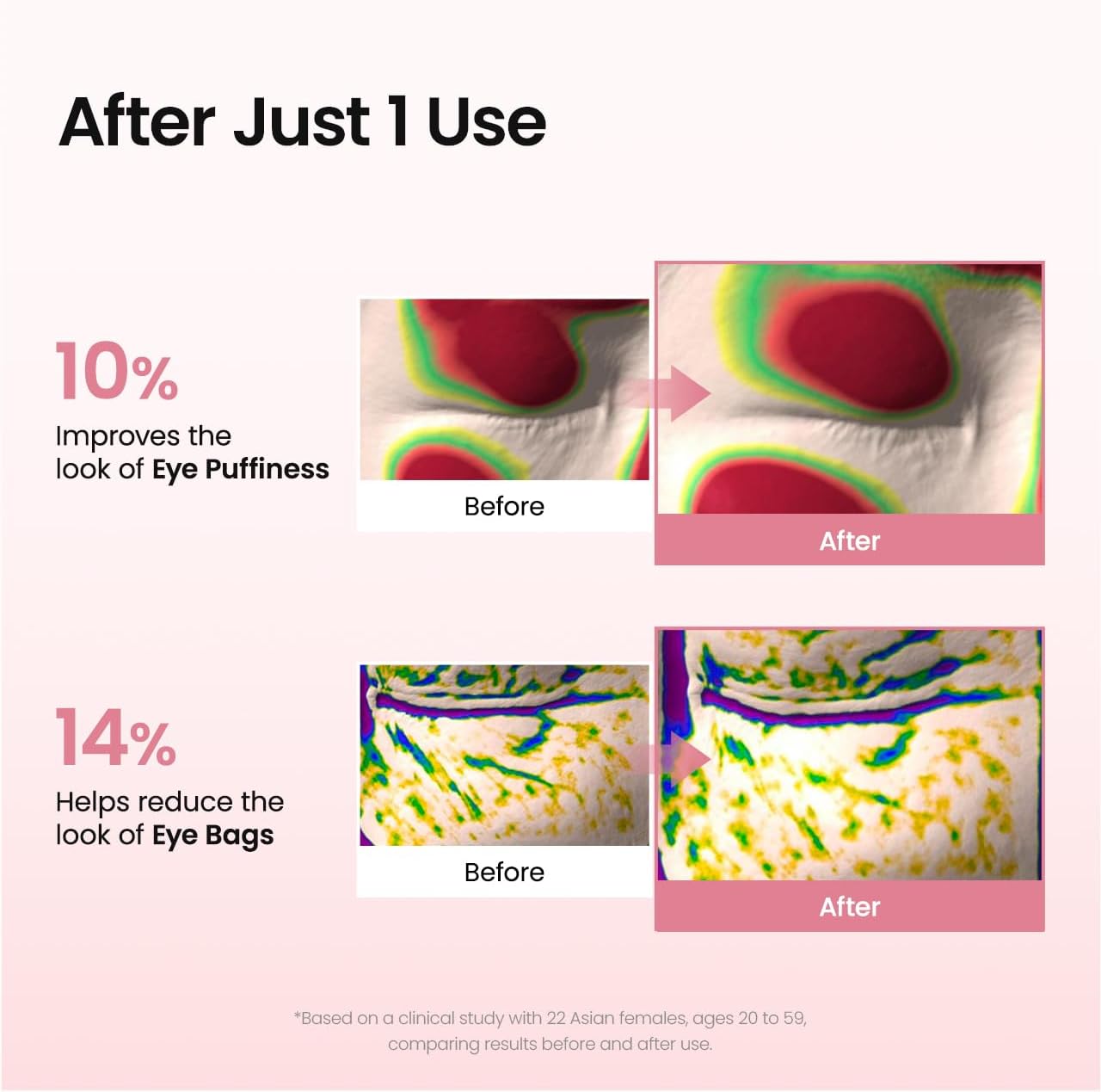 Biodance Collagen Peptide Eye Patches