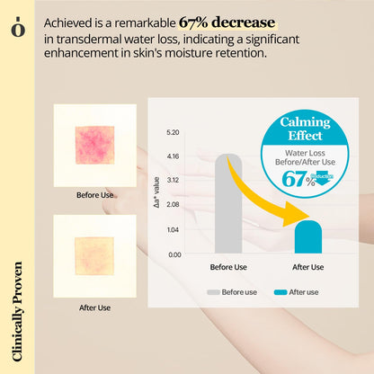 Ongredients - Skin Barrier Calming Lotion