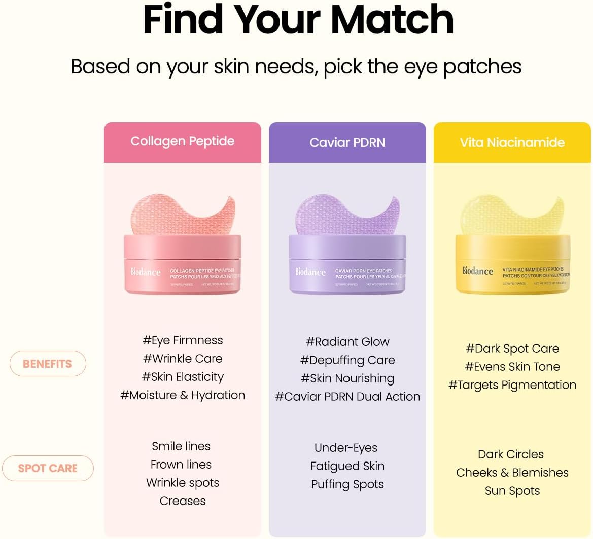 Biodance Collagen Peptide Eye Patches