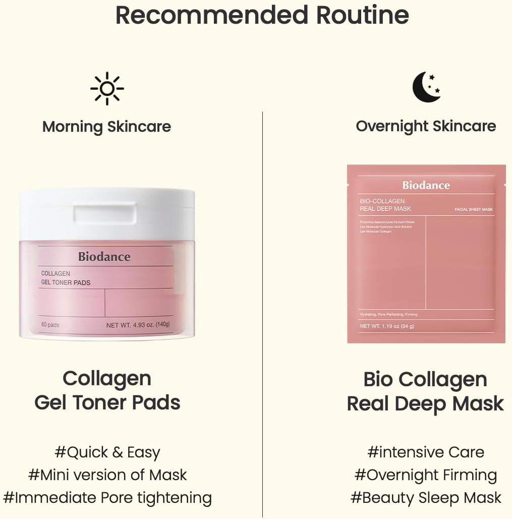 Collagen Gel Toner Pads
