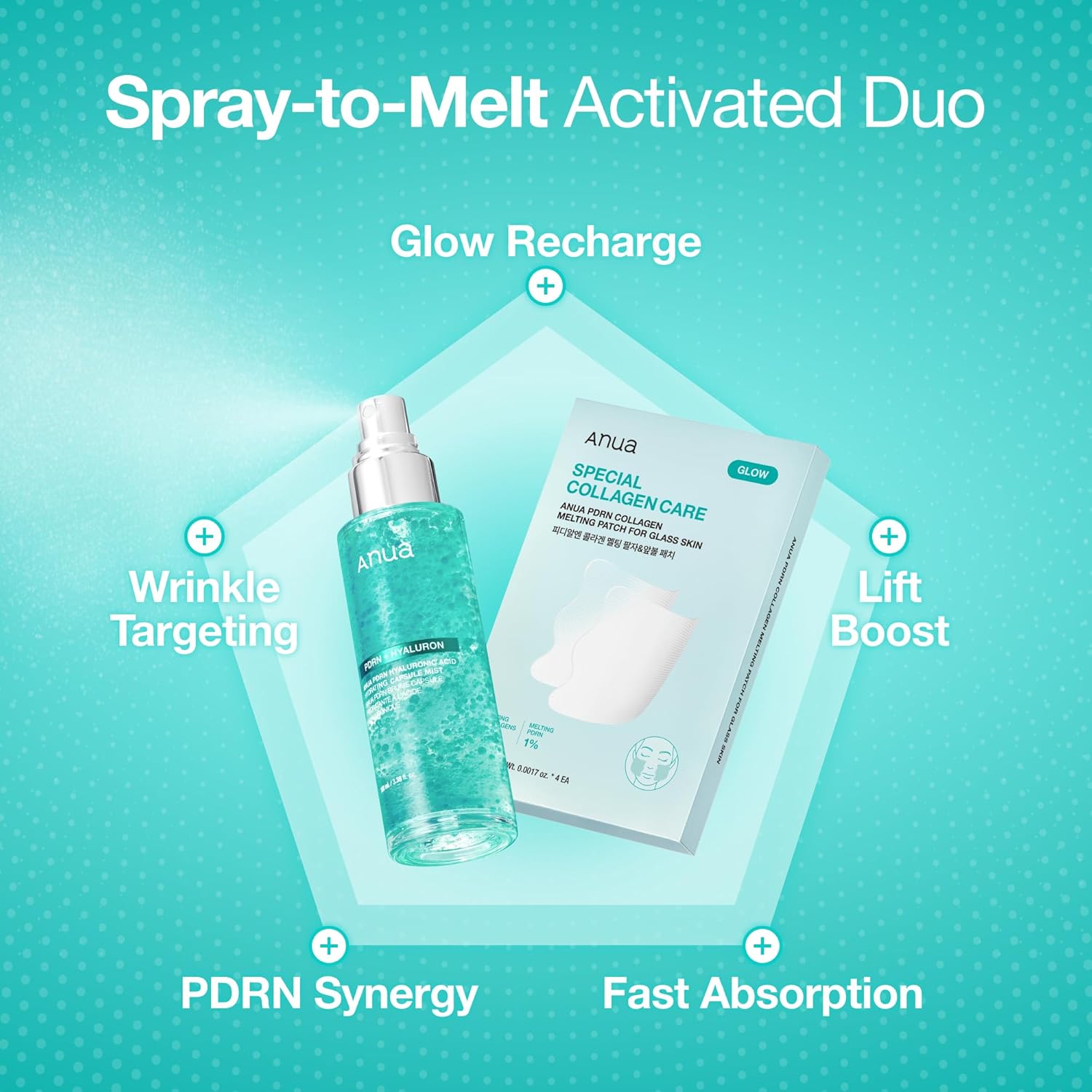 PDRN Collagen Melting Patch For Glass Skin (4 Patches)