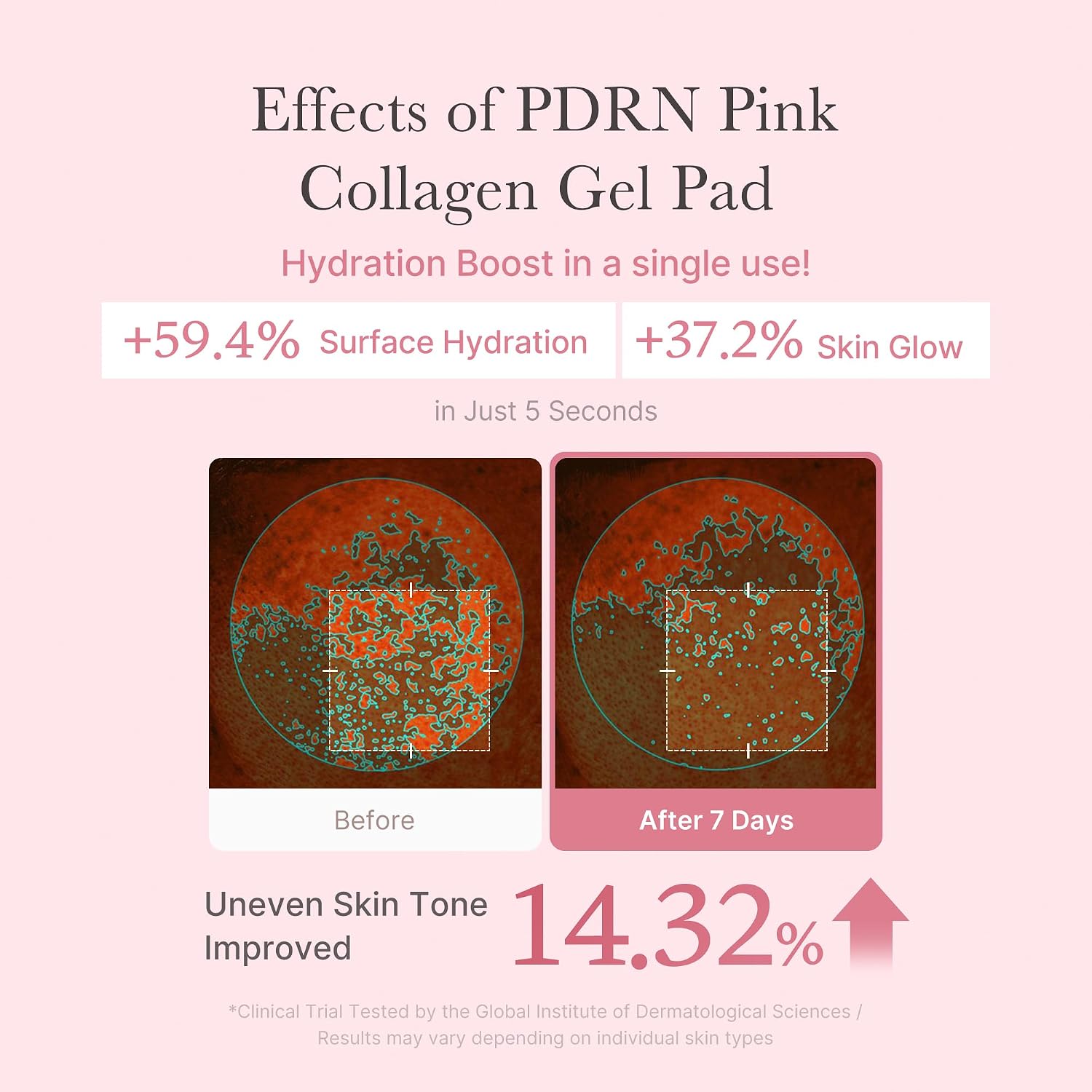 Medicube PDRN Pink Collagen Toning Gel Toner Pad 70 pads — Korean salmon DNA PDRN centella soothing toner pads Australia