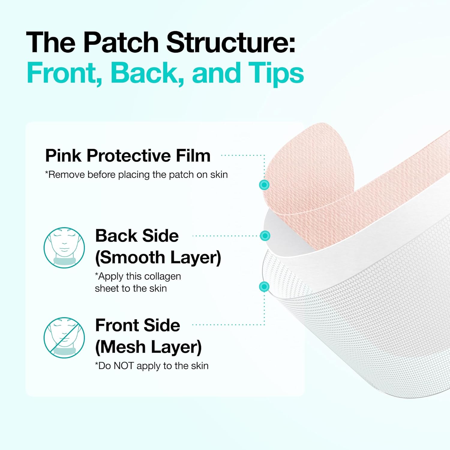 PDRN Collagen Melting Patch For Neck 1 Box (4 Patches)