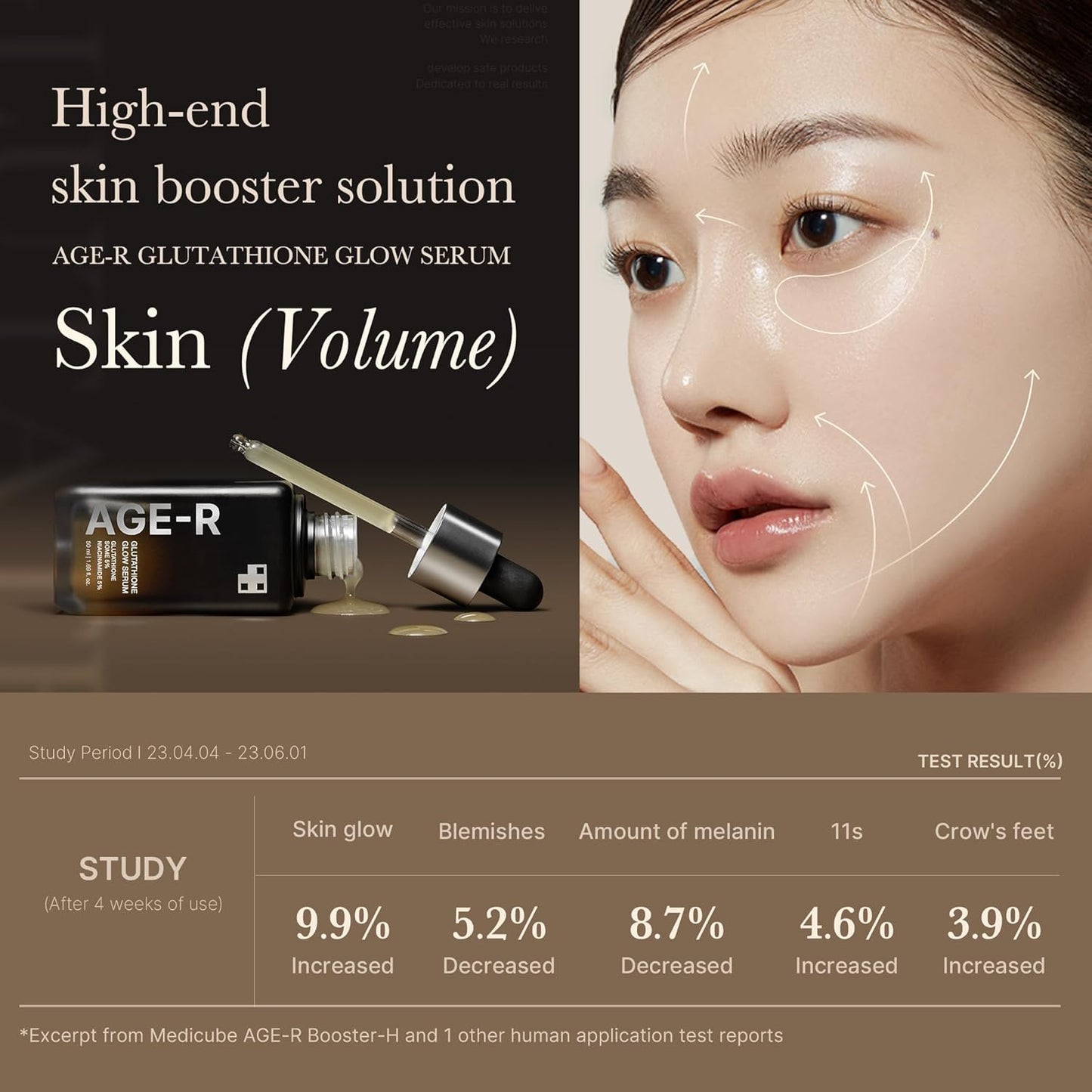 AGE-R Glutathione Glow Serum