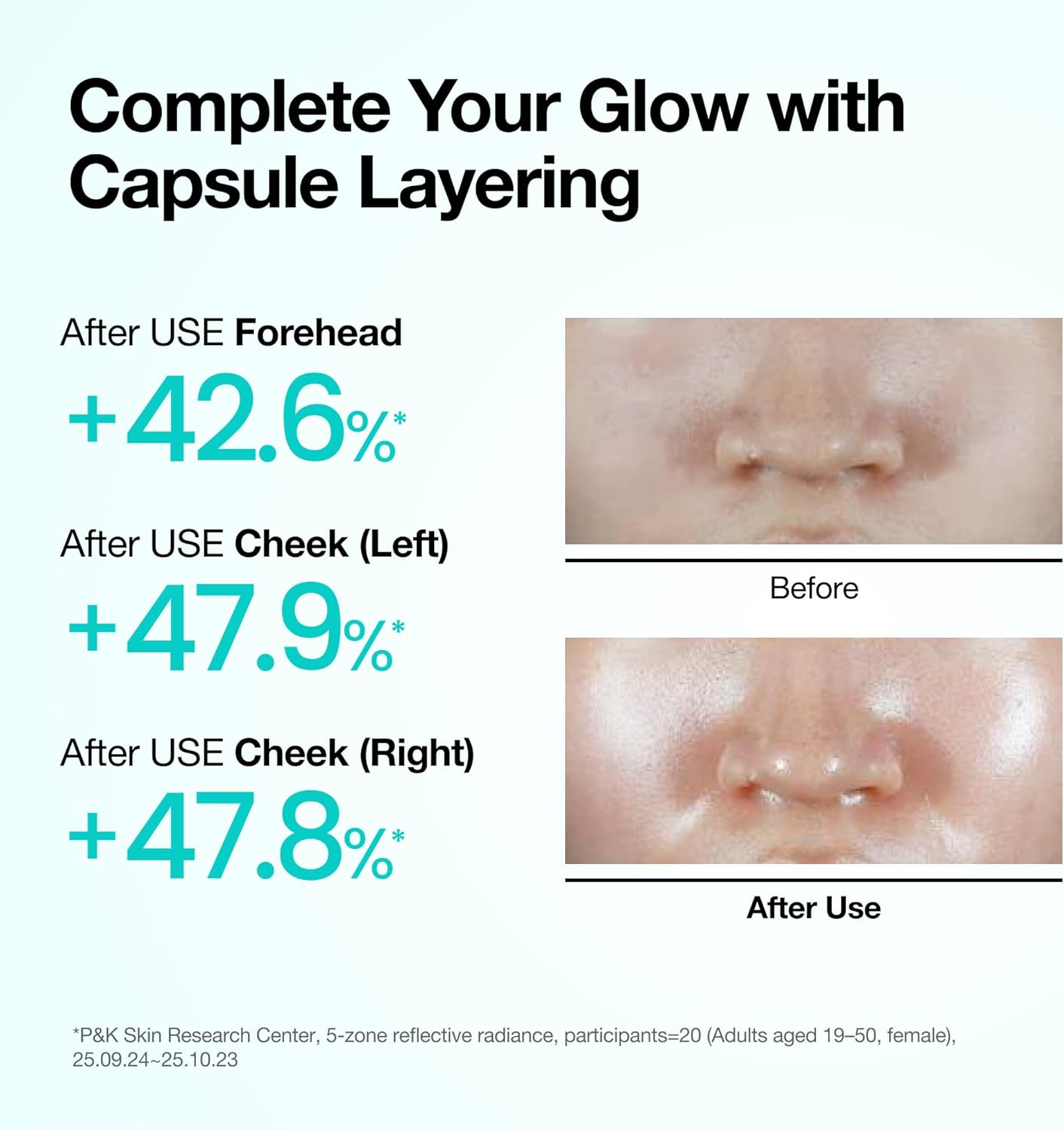 PDRN Hyaluronic Acid 100 Moisturising Cream