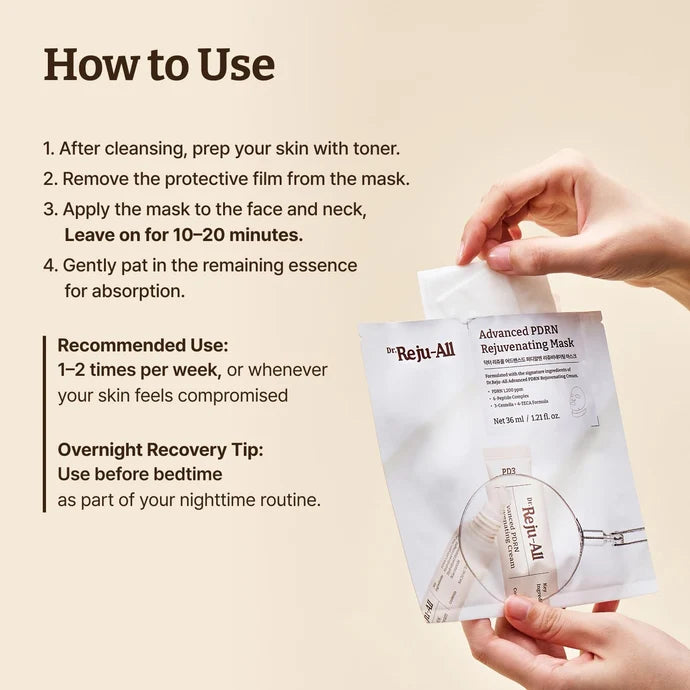 Dr.Reju-All Advanced PDRN Rejuvenating Mask — Korean salmon PDRN, collagen and peptide hydrating sheet mask Australia