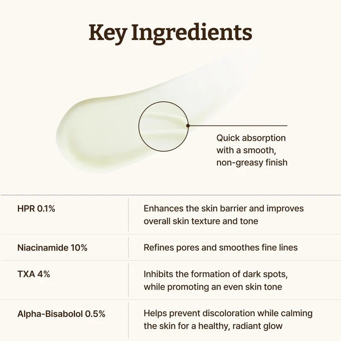 Dr.Reju-All Advanced Retino-Mela Serum 30ml — Korean gentle retinoid HPR and tranexamic acid serum for wrinkles and dark spots Australia