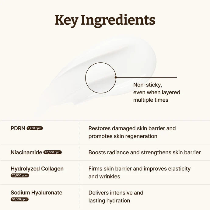 Dr.Reju-All Advanced PDRN Rejuvenating Cream — Korean salmon PDRN, niacinamide and hyaluronic acid hydrating soothing moisturiser Australia
