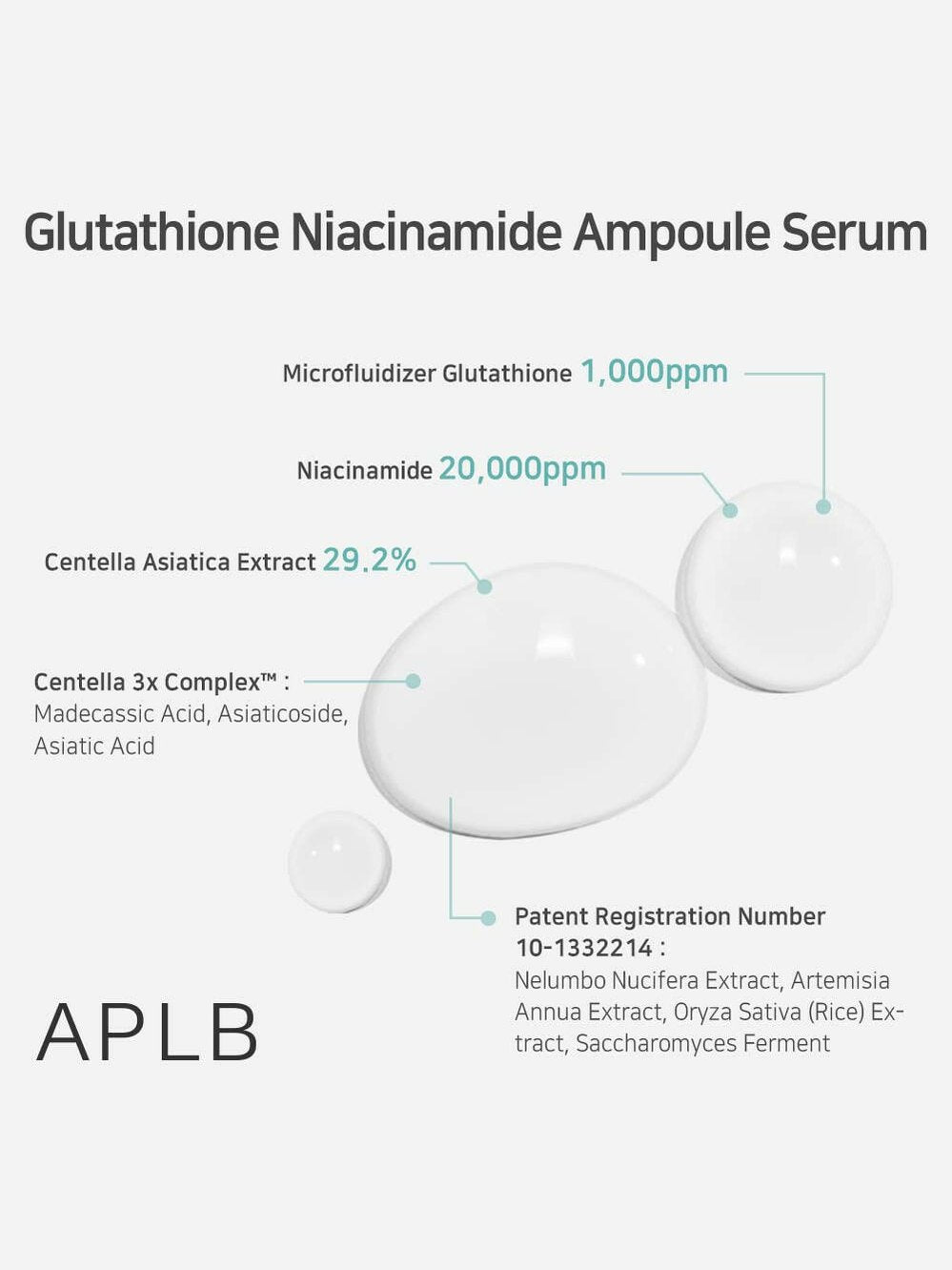 APLB Glutathione Niacinamide Ampoule Serum