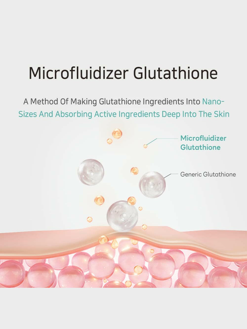 APLB Glutathione Niacinamide Ampoule Serum