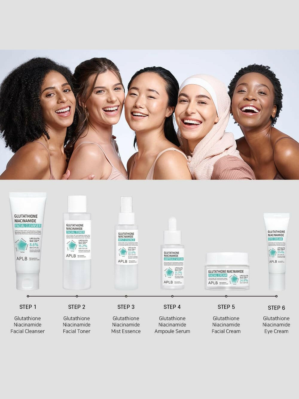 APLB Glutathione Niacinamide Ampoule Serum