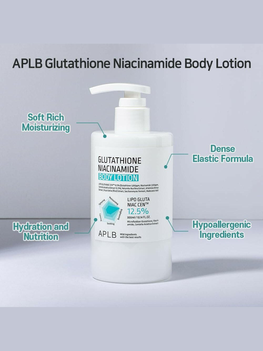 APLB Glutathione Niacinamide Body Lotion