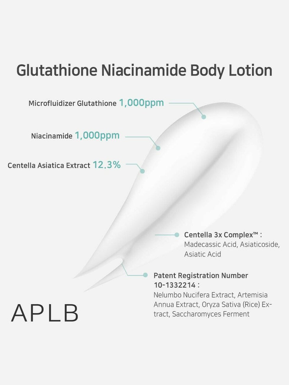 APLB Glutathione Niacinamide Body Lotion
