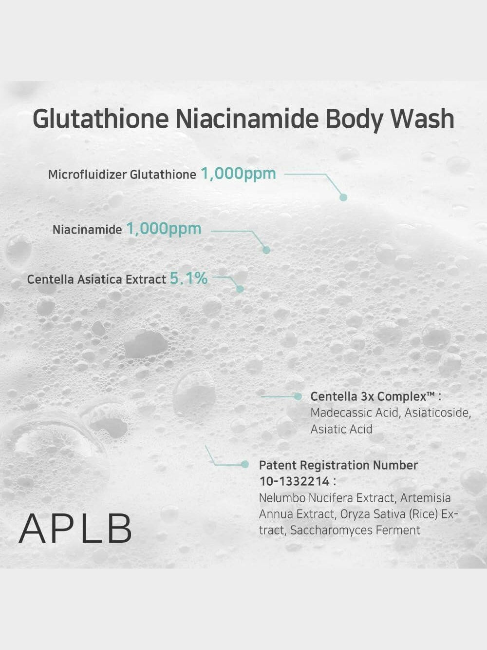 APLB Glutathione Niacinamide Body Wash