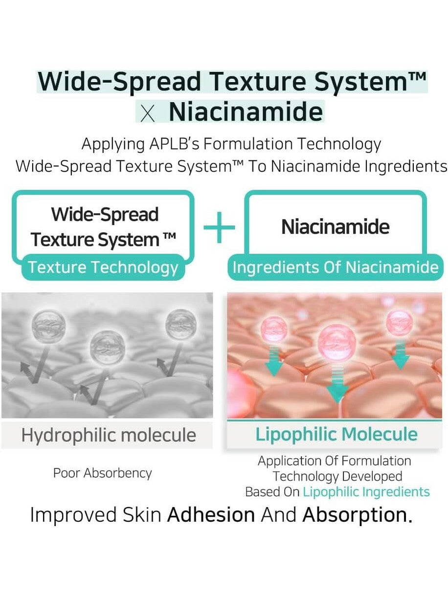 APLB Glutathione Niacinamide Body Wash