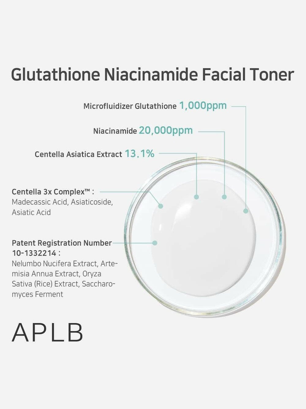 APLB Glutathione Niacinamide Facial Toner