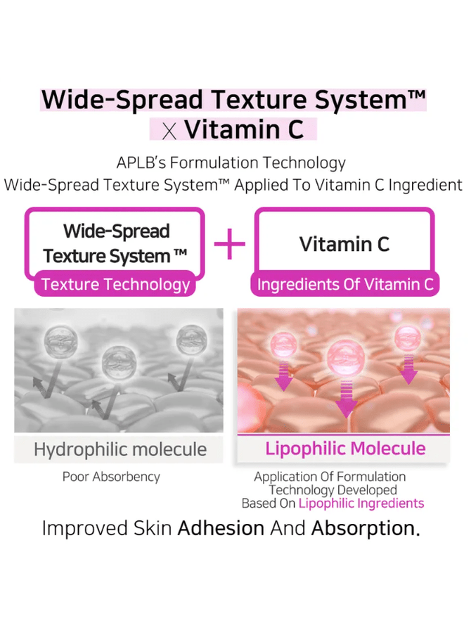 APLB Kojic Acid Vitamin C Facial Cream