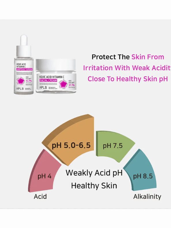 APLB Kojic Acid Vitamin C Facial Cream