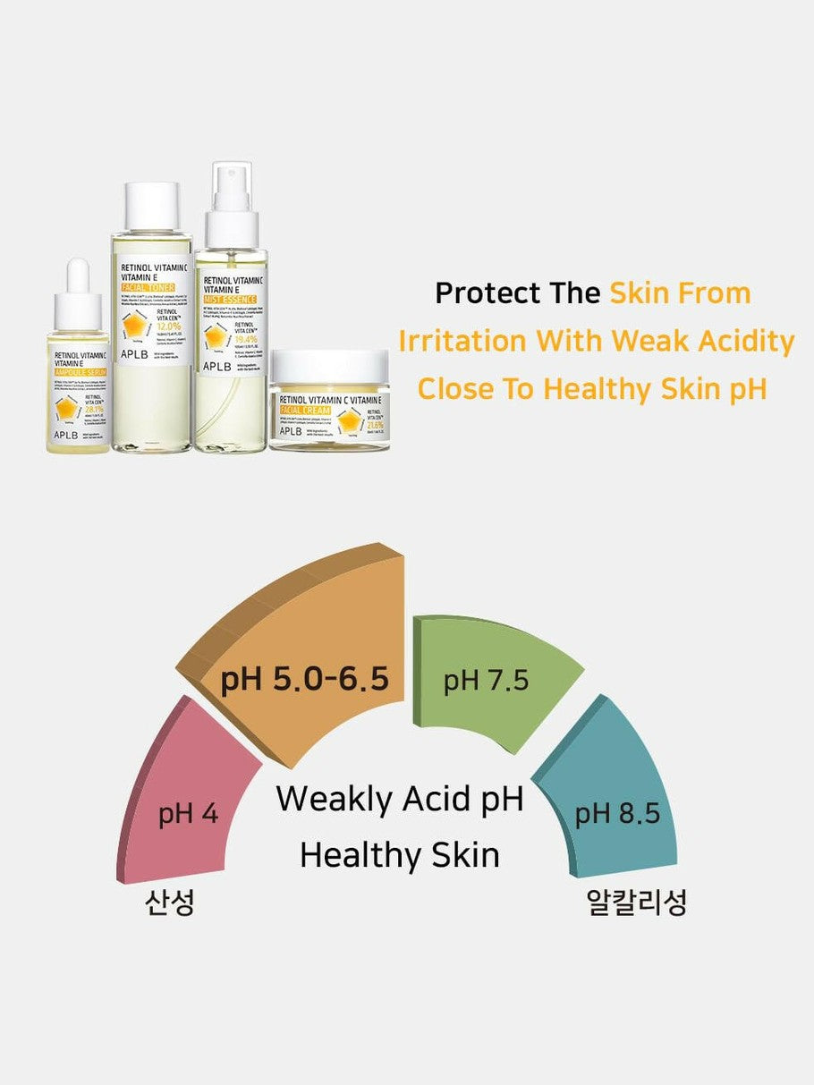APLB Retinol Vitamin C Vitamin E Facial Cream