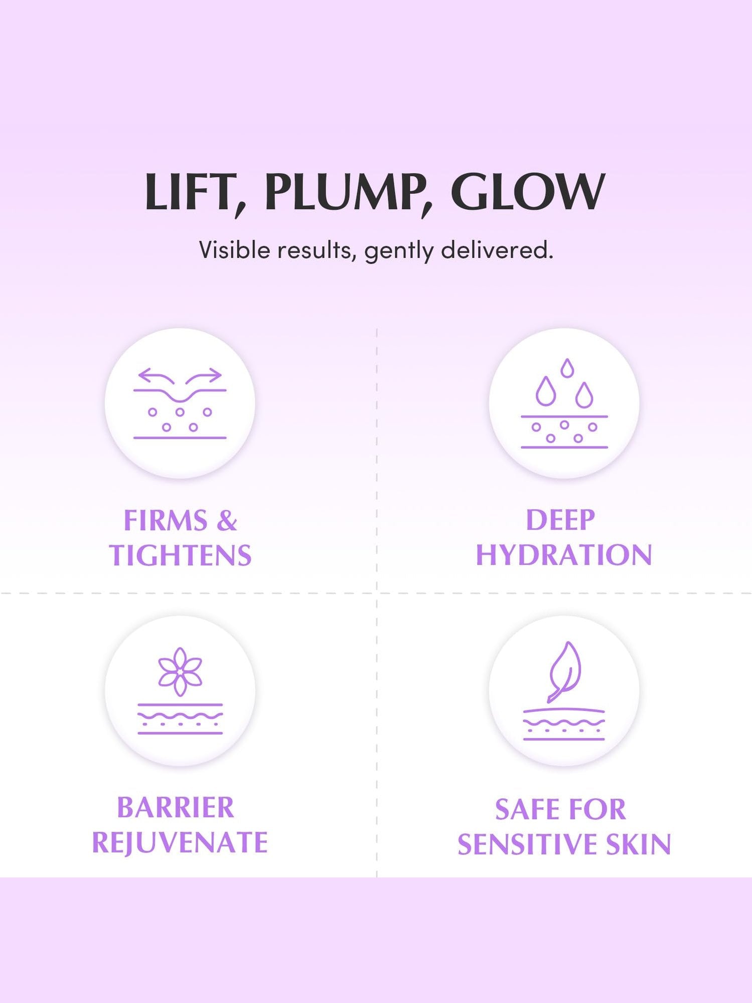 Bakuchiol Plumping Capsule Cream