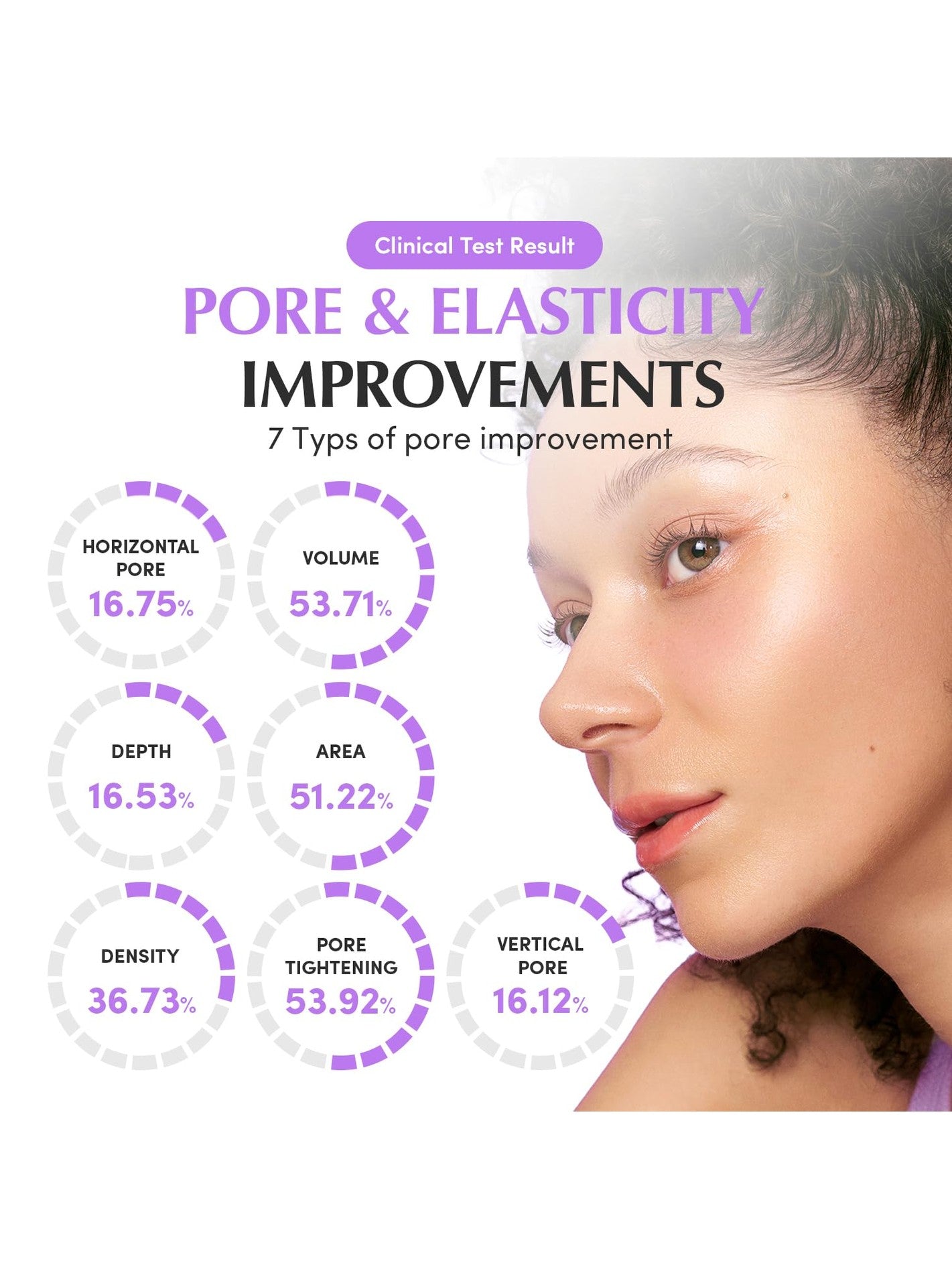 Bakuchiol Plumping Capsule Cream