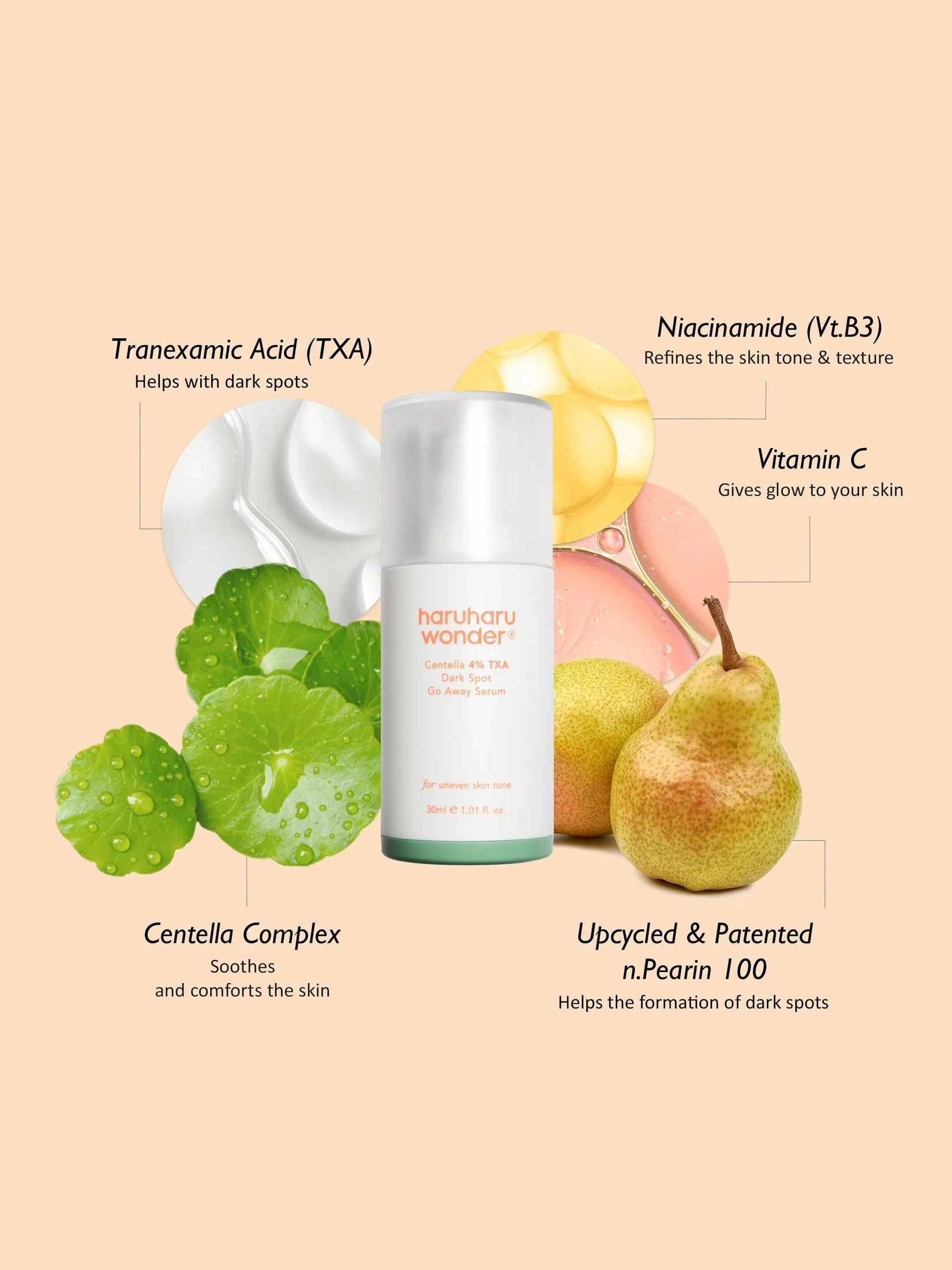 Centella 4% TXA Dark Spot Go Away Serum