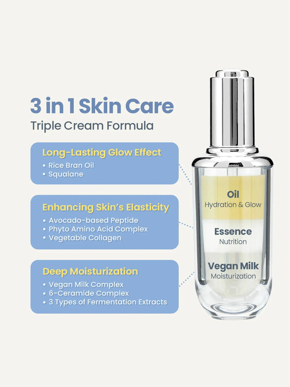 Ceramic Milk Ampoule