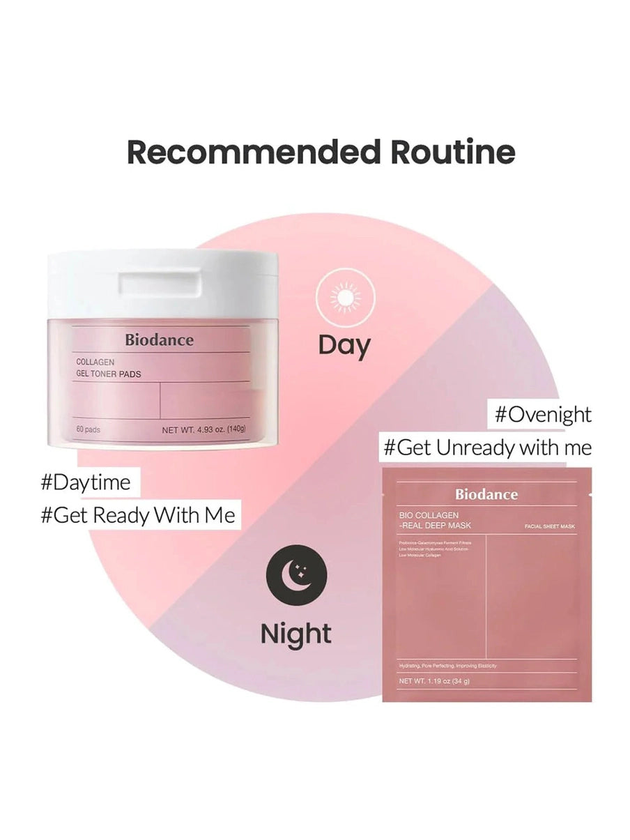 Collagen Gel Toner Pads