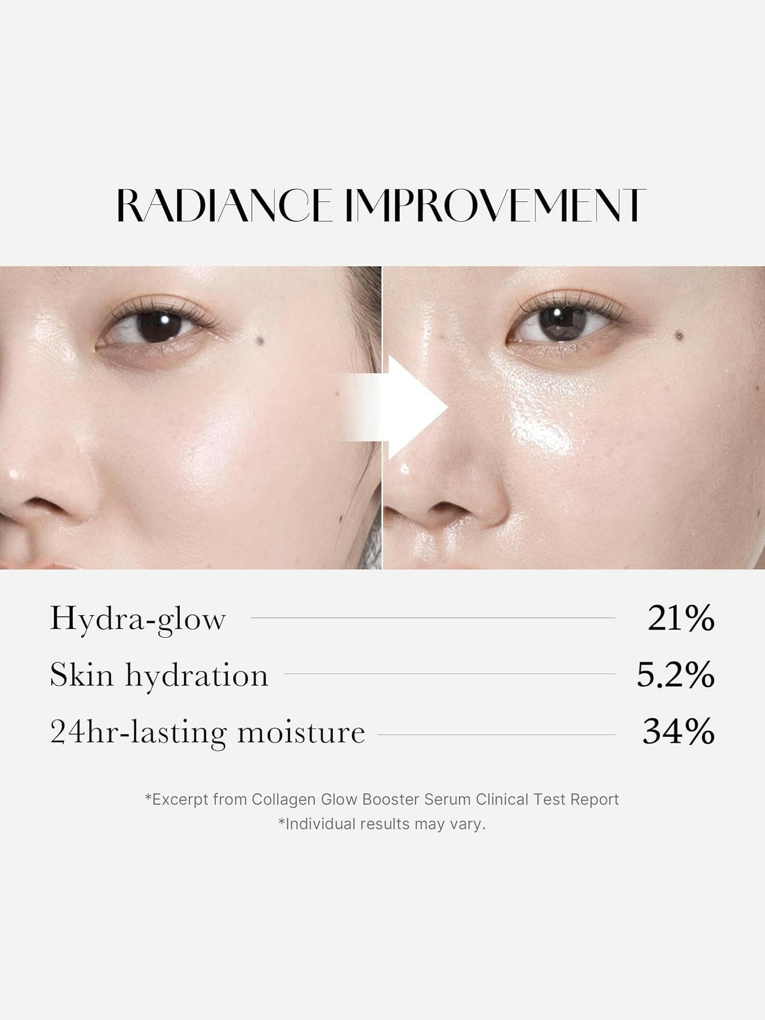 Collagen Glow Booster Milk Serum