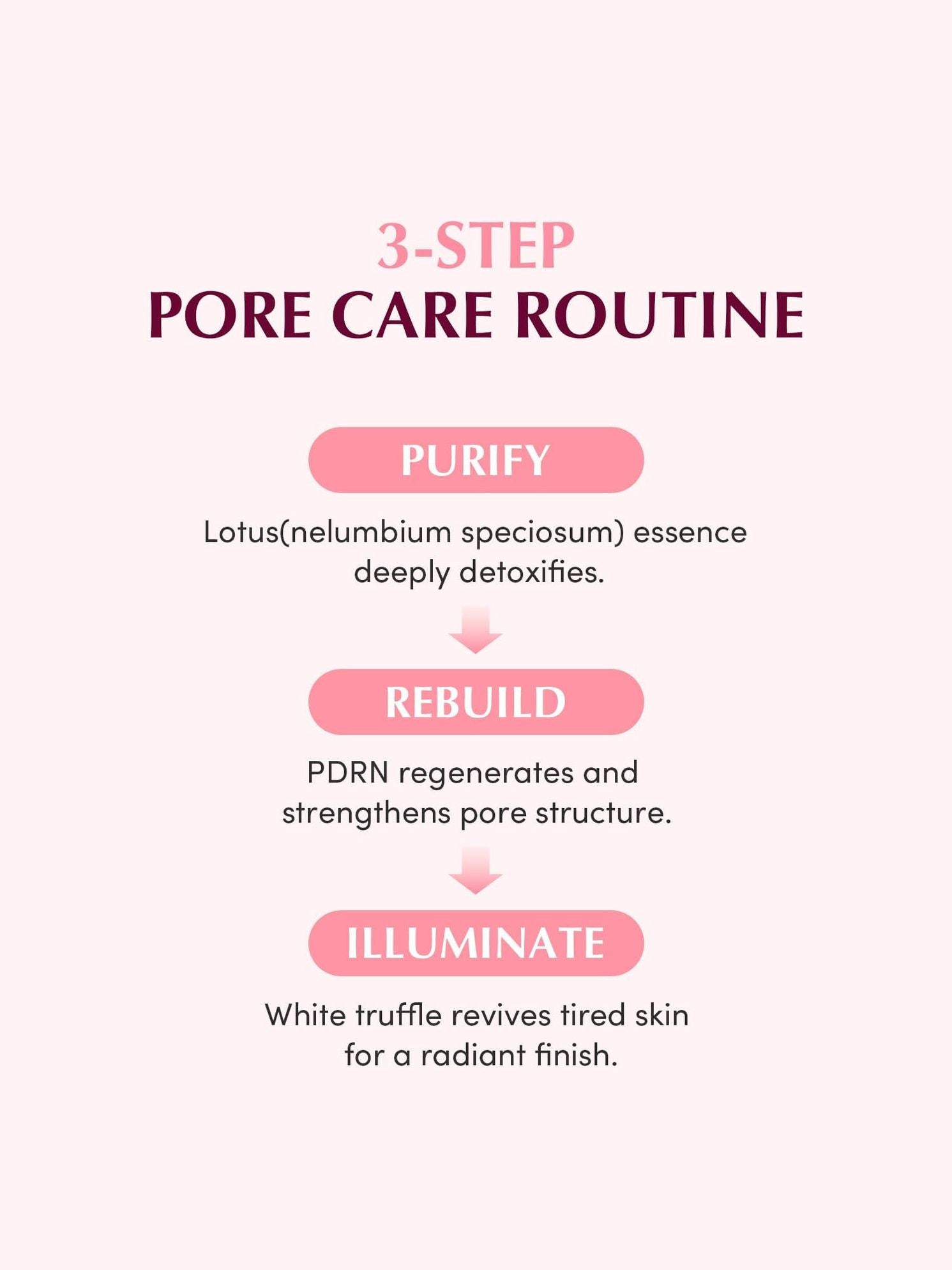 Collagen Pore-Tight Up Gel Toner Pads