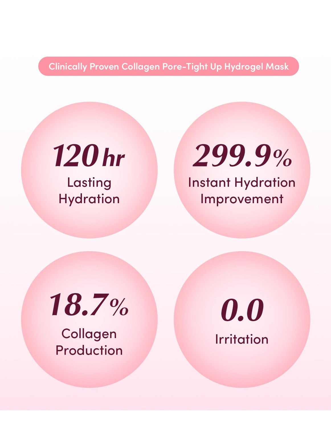 Collagen Pore-Tight Up Hydrogel Mask