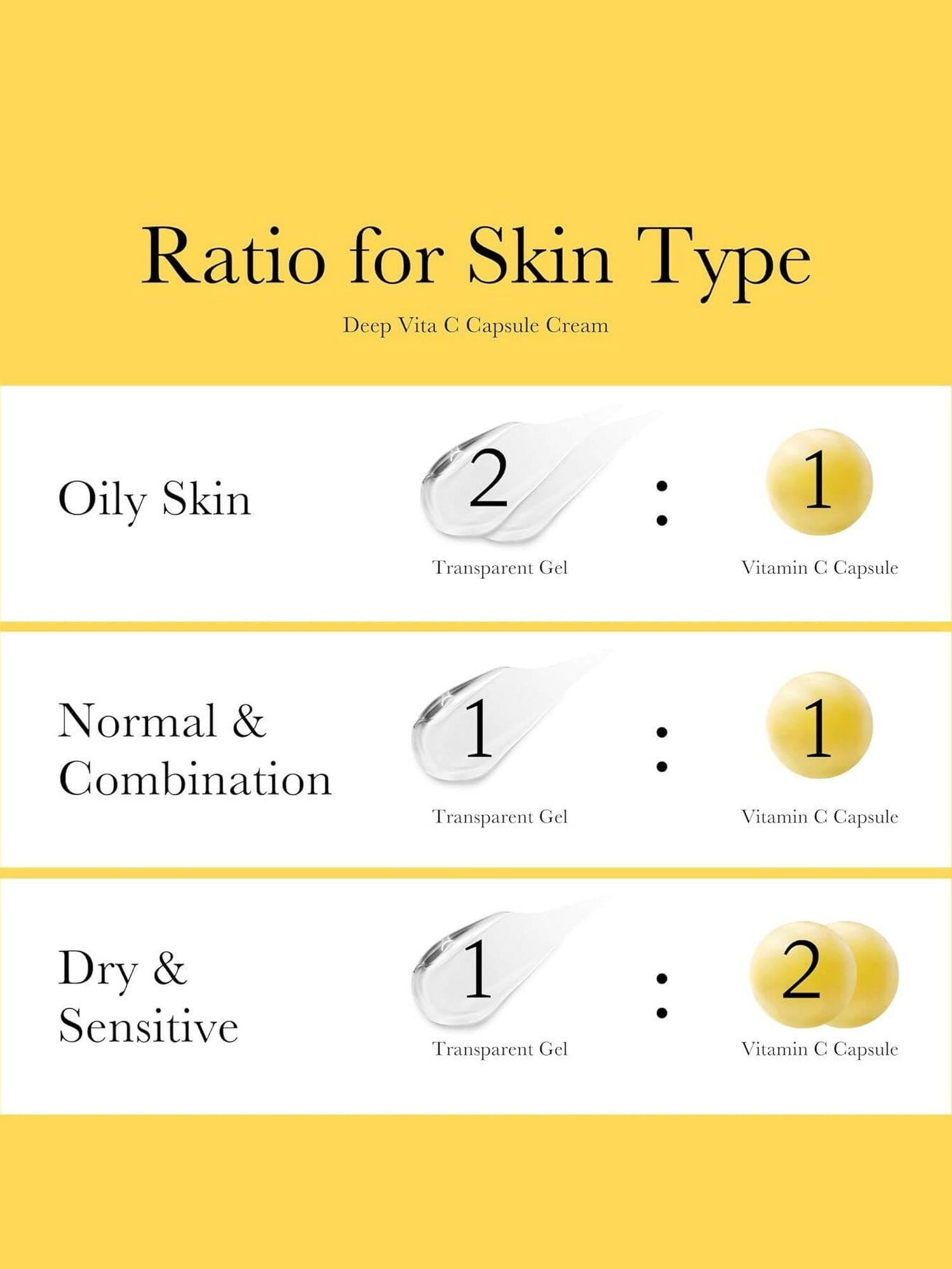 Deep Vita C Capsule Cream