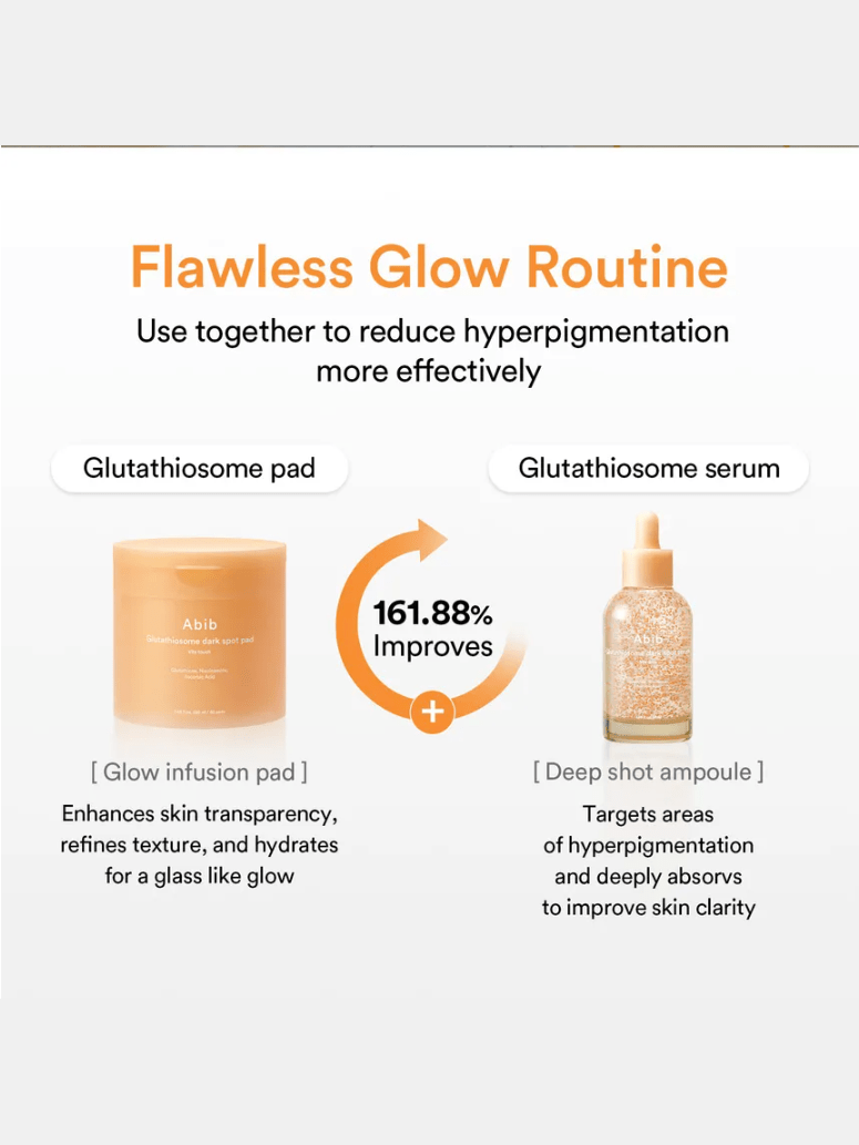 Glutathiosome Dark Spot Serum Vita Drop