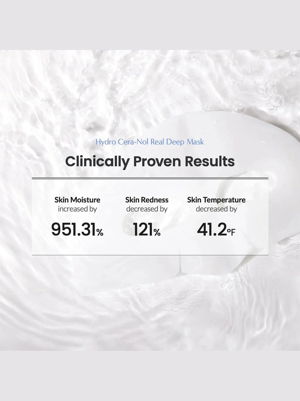 Hydro Cera-Nol Real Deep Mask