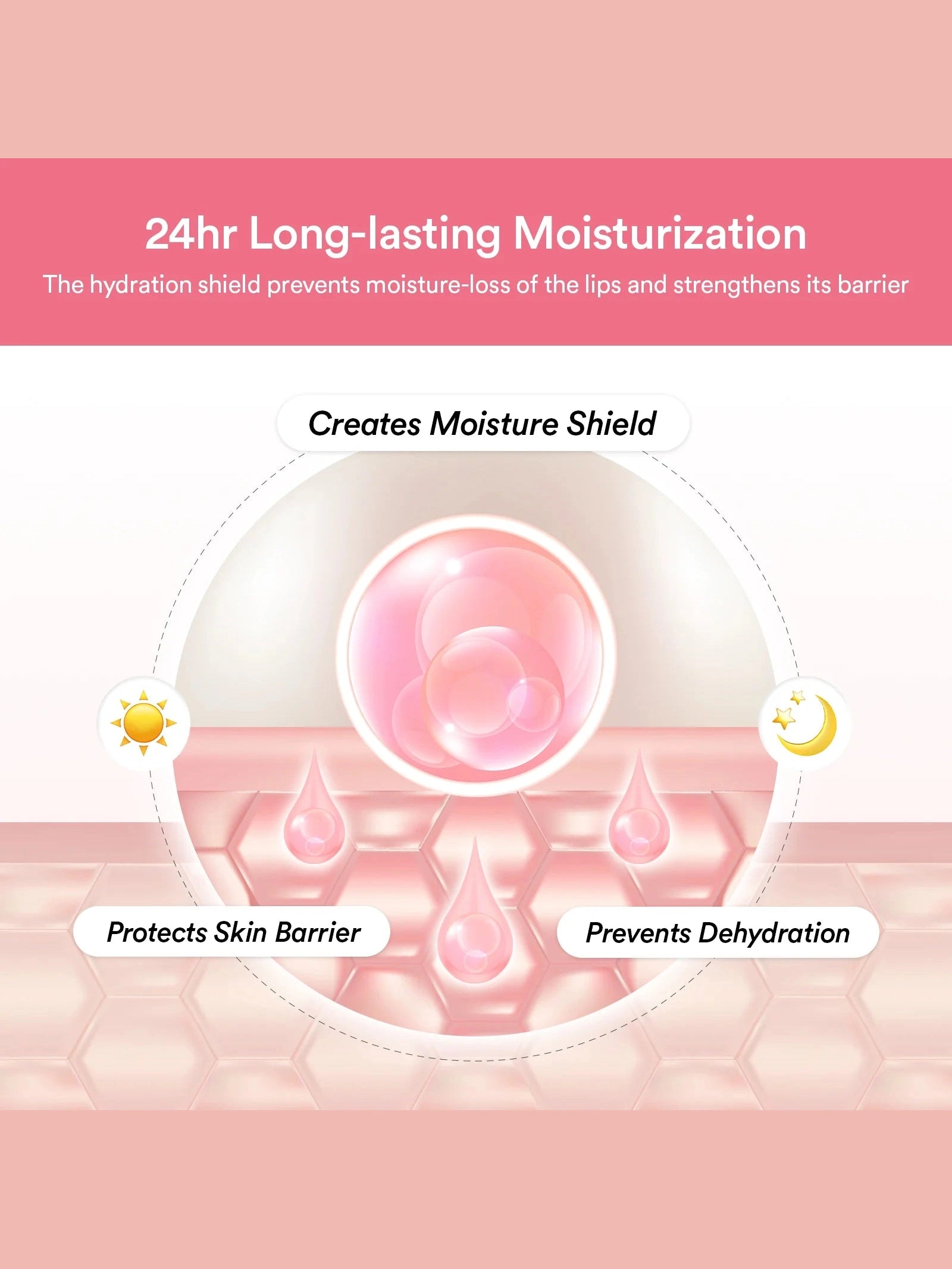 PDRN Collagen Lip Mask Glazed Jelly