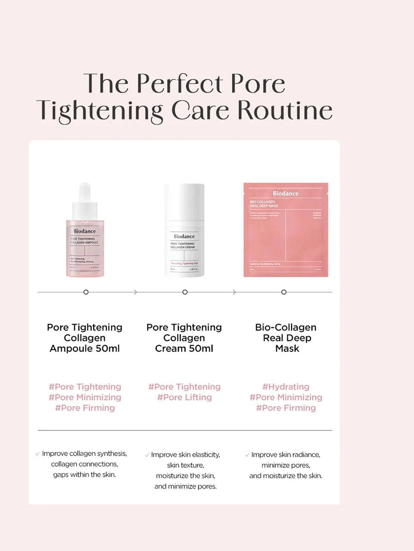 Pore Tightening Collagen Cream