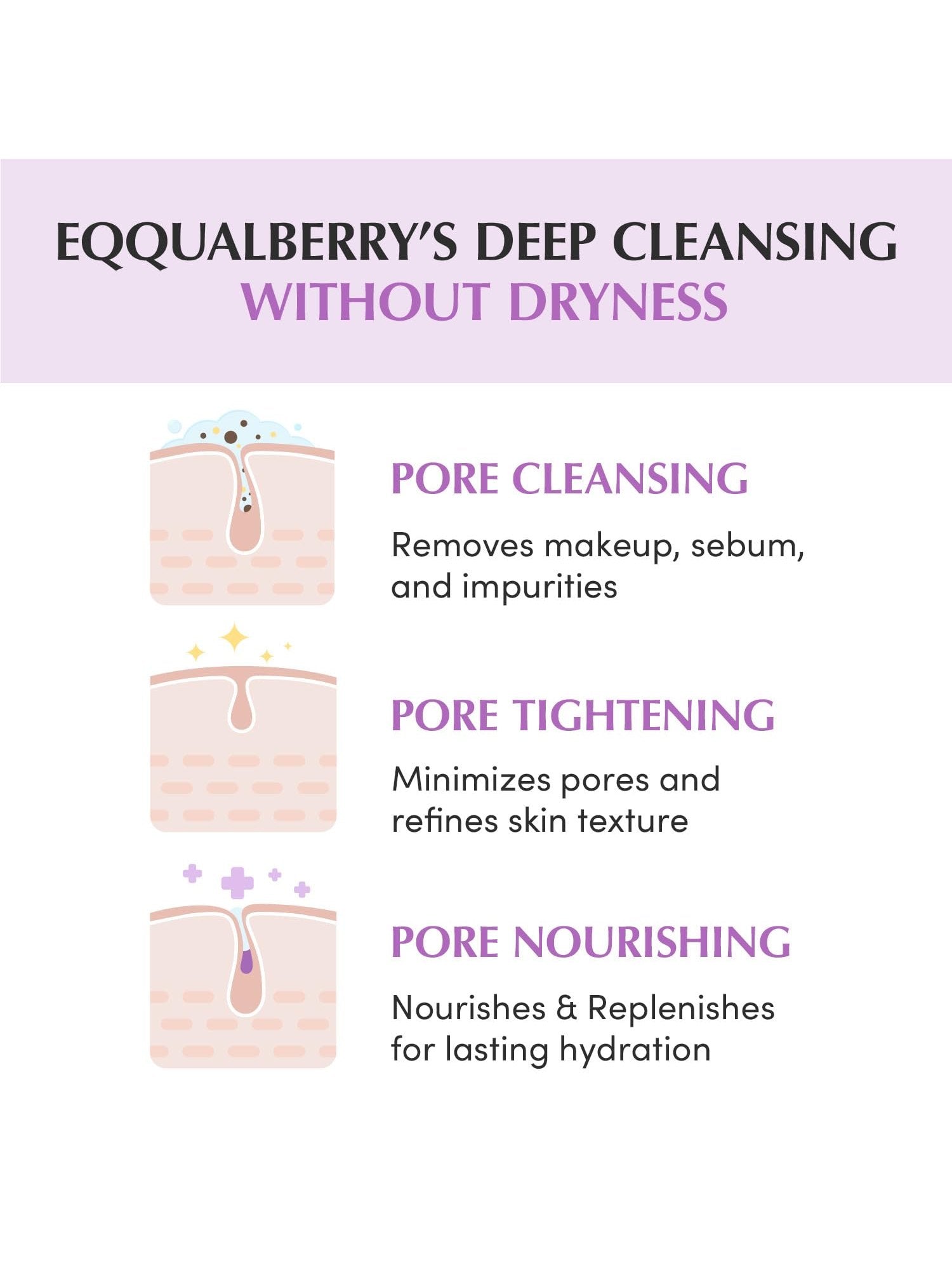 Purple Rice Pore Smoothing Cleansing Oil