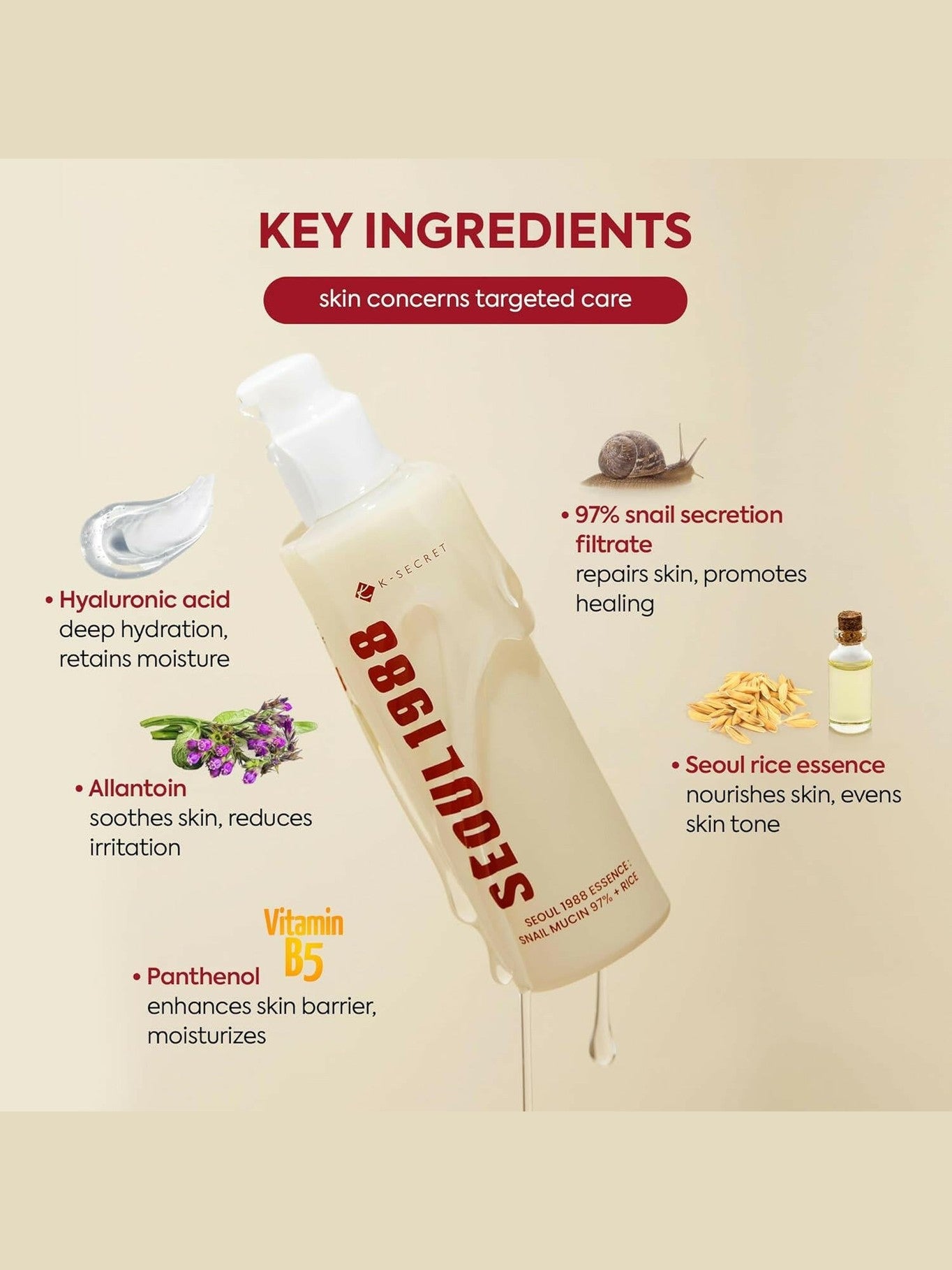 SEOUL 1988 Essence : Snail Mucin 97% + Rice