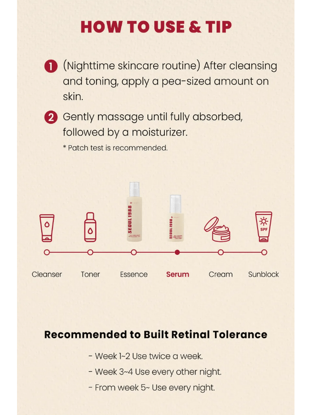 SEOUL 1988 Serum : Retinal Liposome 2% + Black Ginseng