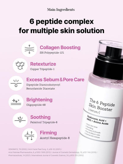 The 6 Peptide Skin Booster Serum